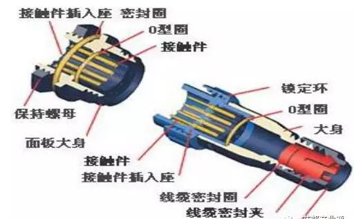 LSR liquid silicone is widely used, the market is about to explode, and the penetration rate will reach 40% in 2020